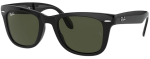 Must-Have Sunglasses - Trends of the Season wayfarers